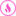 SinParty Gay